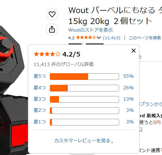 アマゾンでのwoutダンベルの平均評価