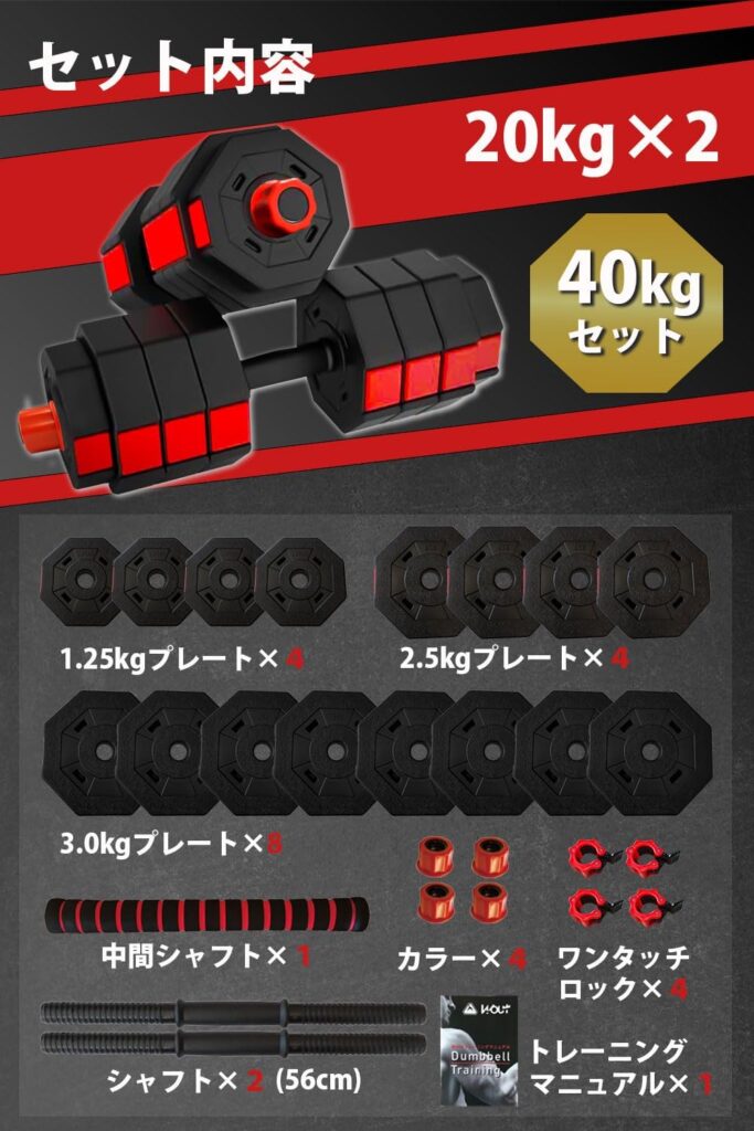 20kg×2個セットの内容一覧画像